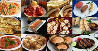 Every Yelp Cuisine Category