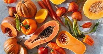 Foods Bearpod Likes: Orange