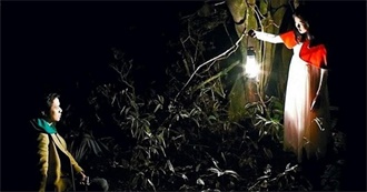 Last 10 Movies Watched - 22 (Cch)