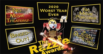 2021 Razzies Awards
