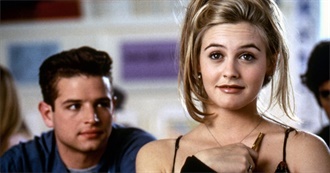 Sporcle 1990s Movies A-Z Quiz 1