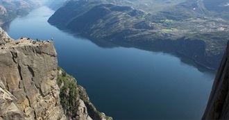 Municipalities of Rogaland