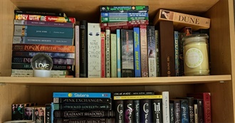 Have You Read as Much as a Library Assistant?