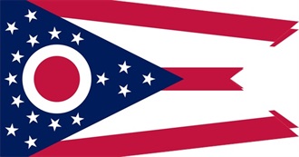 Cities of Ohio
