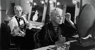 Buster Keaton &amp; Charlie Chaplin - Remaining Films