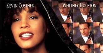 Musicians / Pop Stars in Movies