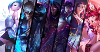 League of Legends Skin Compendium