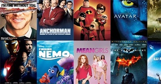 Movies From the 2000s That Tony Has Seen