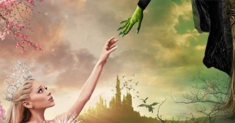 National Board of Review Movies 10