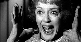 Don't Waste Your Time