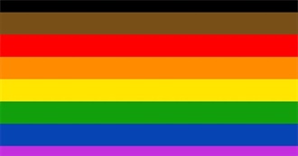 130 LGBTQIQA+ People and Their Specific Identities