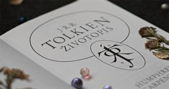 Most Popular Authors - Rank 1-10