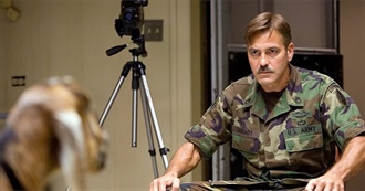 25 Movies With Weird, Wordy, or Difficult-To-Understand Titles