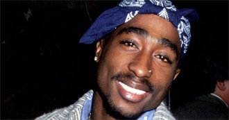 Kenya&#39;s Favorite Tupac (2Pac) Songs