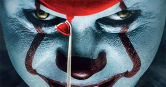 Whatculture: 10 Scariest Horror Movie Clowns