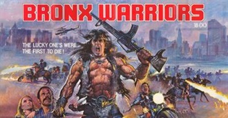 Post-Apocalyptic Films of the 80s