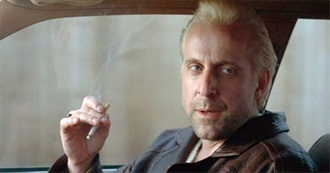 Peter Stormare Filmography (2026)