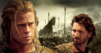 200 Drama Movies With a &quot;T&quot; in the Title