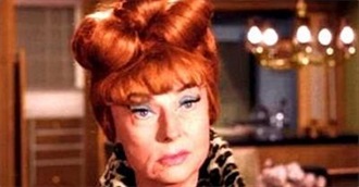 The Top 25 Witches on Film or TV.