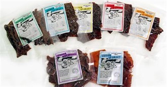Jerky