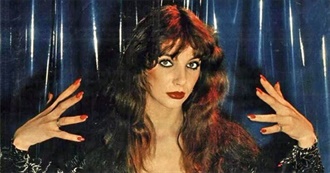 Hauntinghills Top 100 Albums