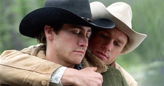 All Non-Horror Movies Lin Can Remember Seeing