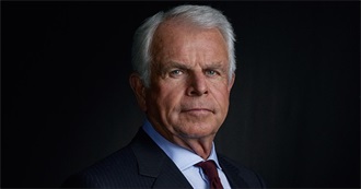 William Devane Movies