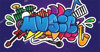 Original Bands/Artists With Over 10 Songs Randy Thinks Are Real Good