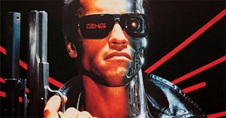 Best 80s Sci-Fi Movies