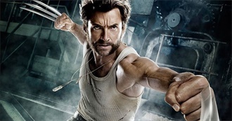 Hugh Jackman Movies Z Has Watched