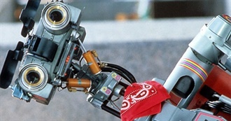 Brooke&#39;s Movie Mindscape