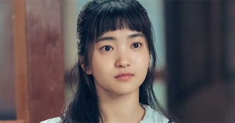 Kim Tae-Ri Filmography