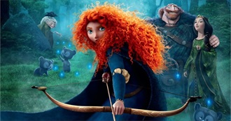 Pixar Movies: How Many of Them Have You Seen?