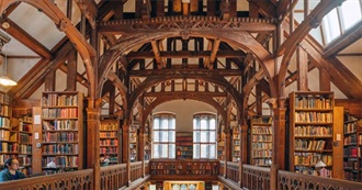 Goodreads Most Popular Books Published in 1900