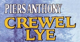 Books Karl Owns and Read Part 2