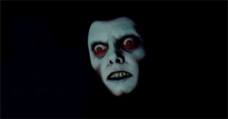 10 Favorite Horror Films Ever!