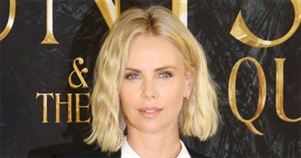 Charlize Theron - Filmography - Best to Worst (IMDb Rating)