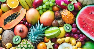 Which Fruits Have You Had?
