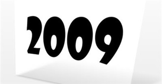 Popular Movies Released in 2009