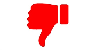 Celebrities That Aren&#39;t Likeable