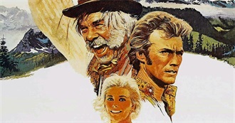 10 Worst Movies That Are Over 2.5 Hours Long, Ranked (Collider)