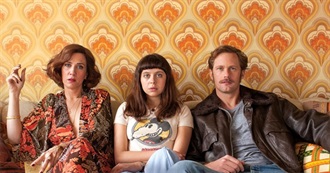 10 Underrated Indie Gems That Turn 10 This Year