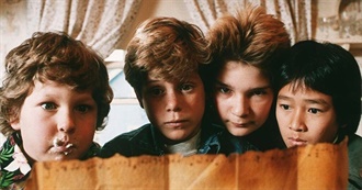 Movies I&#39;ve Seen More Then 10 Times