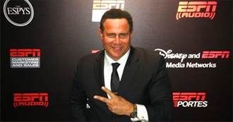 Keith Middlebrook Movies