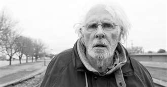 Bruce Dern Filmography (2018)