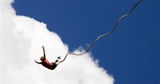 Thrill Seeker Travel Destinations