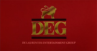 De Laurentiis Entertainment Group  Filmography