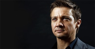 The Rate Your Music/Cinemos Top 10: Jeremy Renner Performances