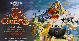 Animated Films Liz Has Seen