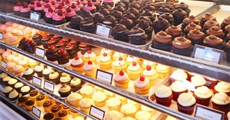 Sweet Treats From A-Z